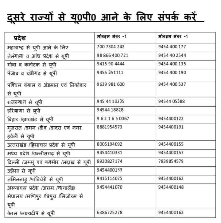 PunjabKesari