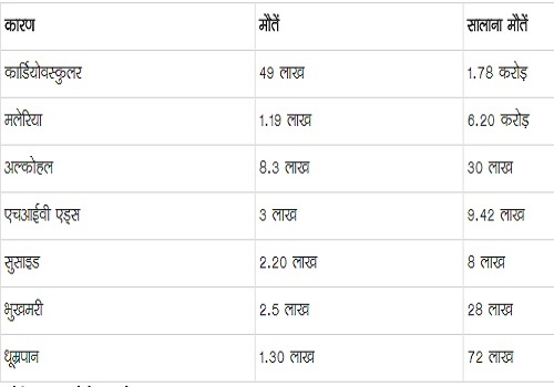 PunjabKesari
