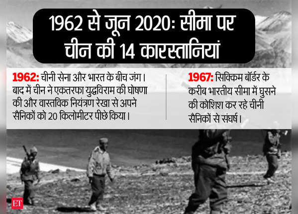 1962 में चीन ने दिया भारत को धोखा