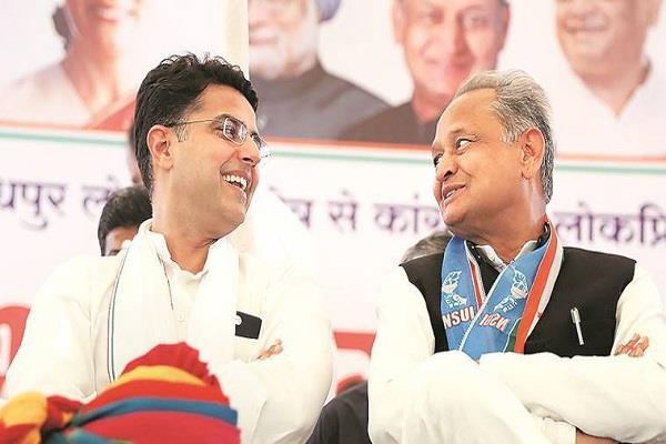 विवाद के बाद पायलट का गहलोत को पहला पत्र:सचिन ने मुख्यमंत्री गहलोत को याद दिलाया कांग्रेस का वादा