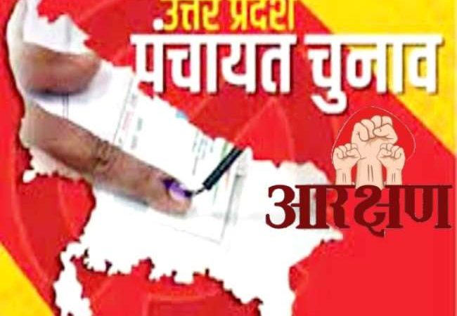 UP Panchayat Chunav: प्रधान पद के आरक्षण को लेकर आपत्तियां अधिक, कल से शुरू होगा निस्तारण