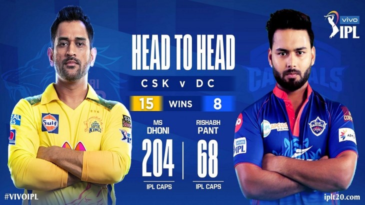 IPL-14 Delhi vs CSK: दिल्ली कैपिटल्स ने चेन्नई को 7 विकेट से दी शिकस्त