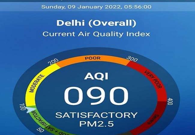 दिल्ली-NCR में बारिश, संतोषजनक कैटेगरी में आबोहवा; AQI 90 – SAFAR
