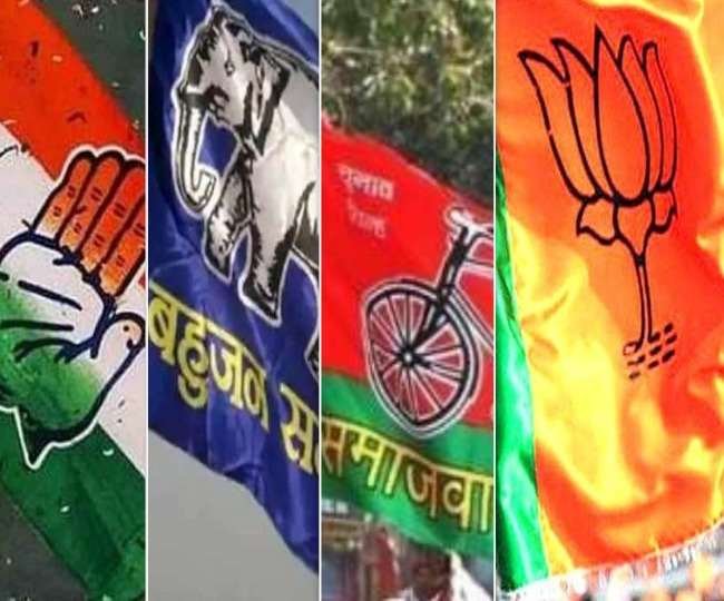 UP Chunav 2022: कांग्रेस, बसपा, सपा-रालोद ने घोषि‍त क‍िए प्रत्याशी, भाजपा की पहली सूची मकर संक्रांति पर