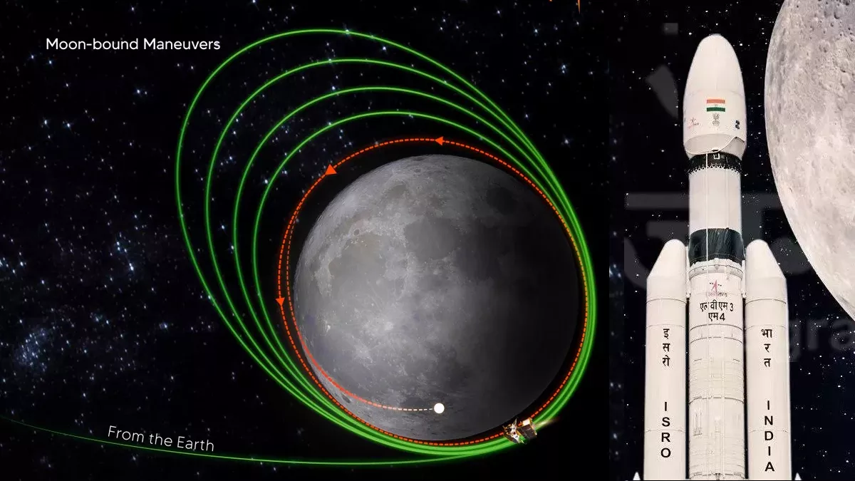 Chandrayaan-3: चंद्रमा पर आज इतिहास रचेगा चंद्रयान-3, अलग-अलग यात्रा पर निकलेंगे प्रोपल्शन और लैंडर मॉड्यूल