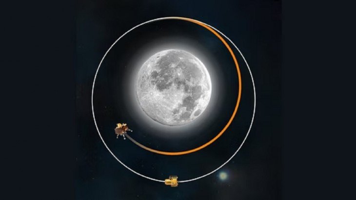 आज चांद पर इतिहास रचेगा भारत, शाम 6.04 बजे दक्षिणी ध्रुव पर चंद्रयान-3 की लैंडिंग