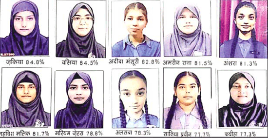 शिक्षण संस्था सर सैयद मैमोरियल इंटर कालेज का बोर्ड परीक्षा परिणाम रहा शत-प्रतिशत