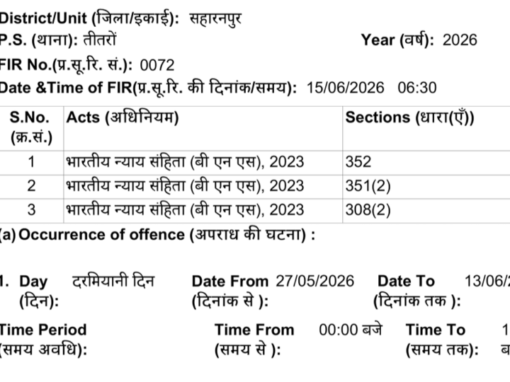 तीतरों : दुष्कर्म के झूठे केस में फंसाने की धमकी देकर वसूली करने वाले दो पर मुकदमा दर्ज