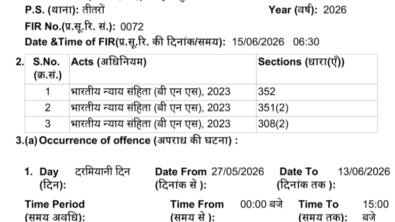 तीतरों : दुष्कर्म के झूठे केस में फंसाने की धमकी देकर वसूली करने वाले दो पर मुकदमा दर्ज