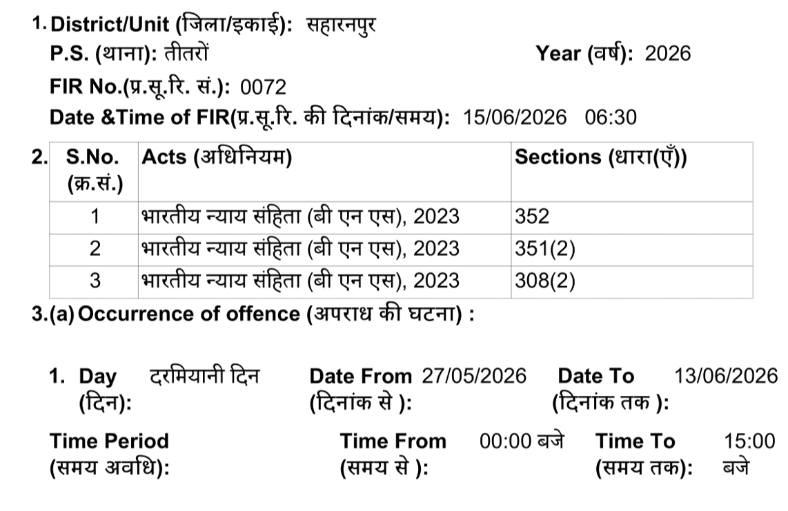 तीतरों : दुष्कर्म के झूठे केस में फंसाने की धमकी देकर वसूली करने वाले दो पर मुकदमा दर्ज